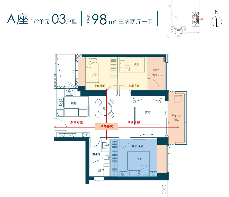 华润笋岗中心万象华府3室2厅1卫98㎡户型图