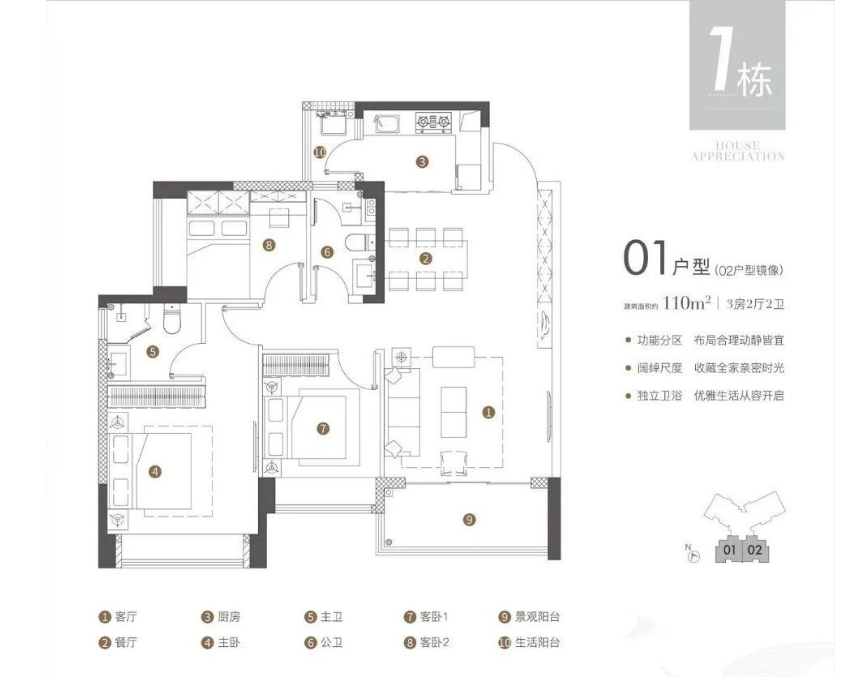 尚悦府3室2厅2卫110㎡户型图