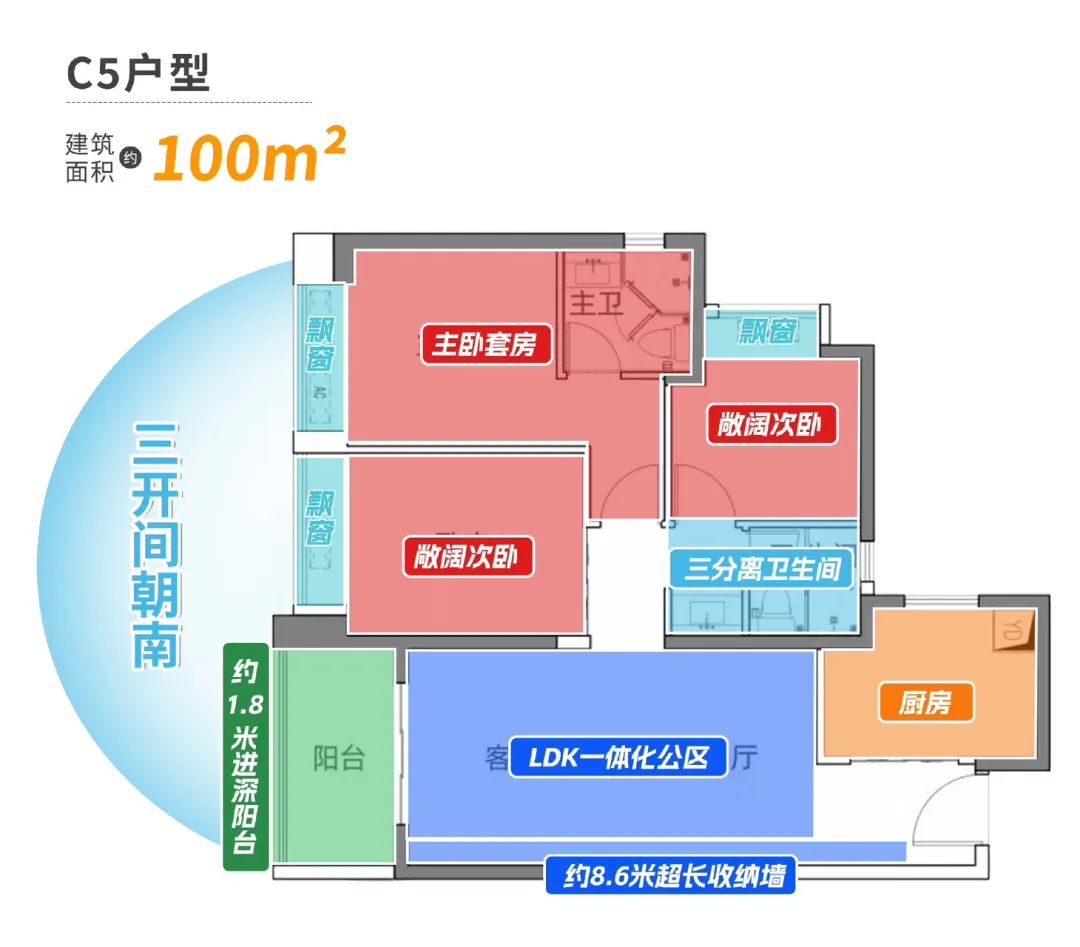 拾悦城楠园3室2厅2卫100㎡户型图