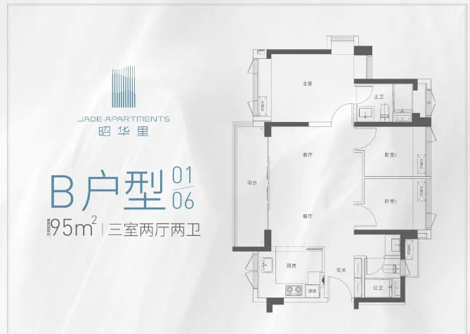 华润昭华里3室2厅2卫95㎡户型图