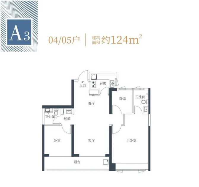 开云府3室2厅2卫124㎡户型图