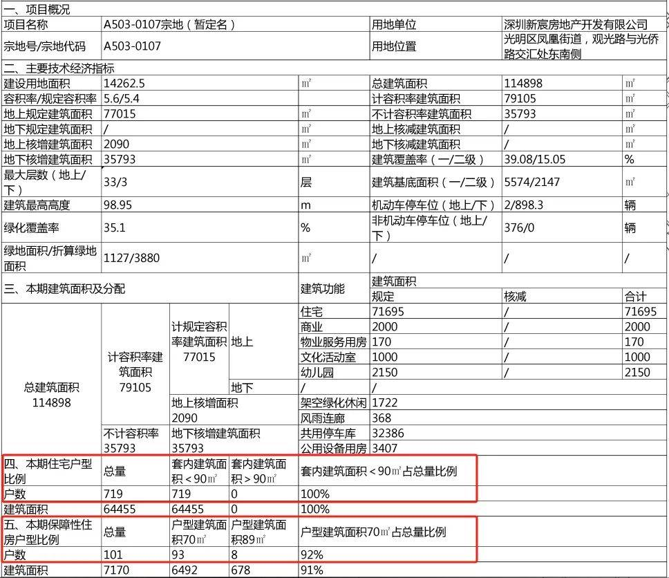 1714211651242076.png 图片1.png